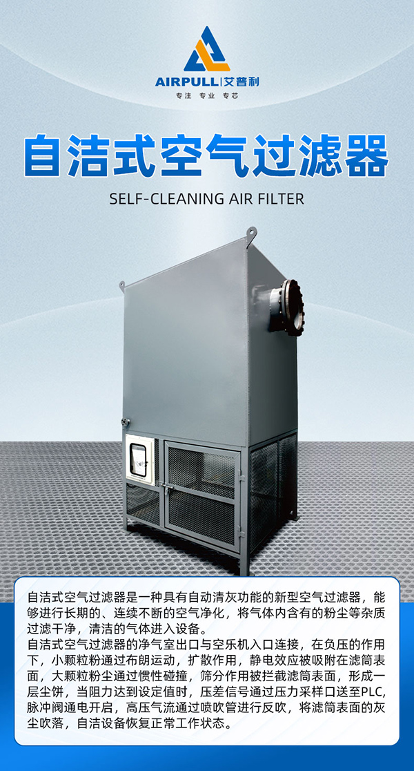 自潔式空氣過濾器(圖1)